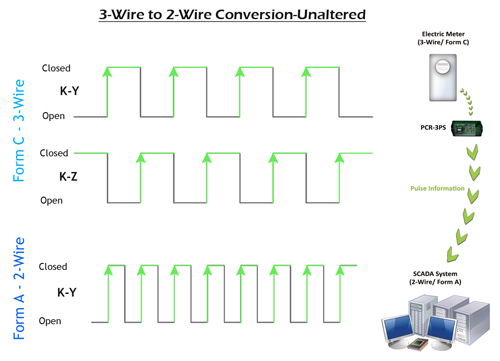 3-Wire to 2-Wire Conversion - Unaltered