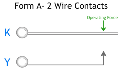 Form A - 2 Wire Contacts