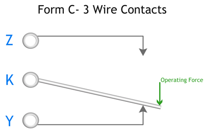 Form C - 3 Wire Contacts