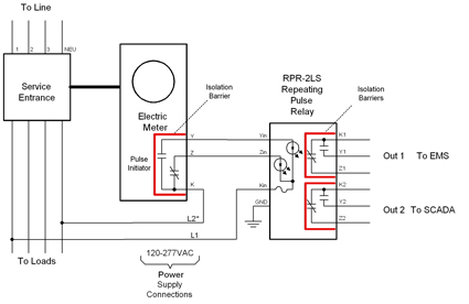 RPR-2LS Pulse Isolation Relay Diagram