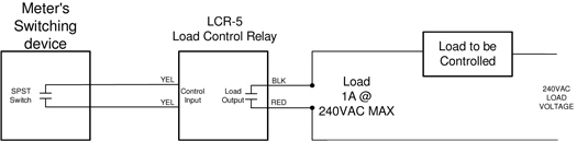 LCR-5 Auxiliary Load Control Relay Diagram